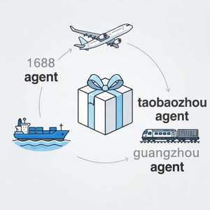 Taobao Tmall 1688 Website Online Store <b>Warehousing</b> Consolidation with Low Commission Womens Clothes Buyer - Product Image 3