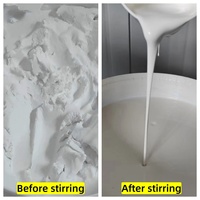 Aérogel d'isolation thermique de haute qualité et efficace Revêtement d'isolation thermique Aérogel de silice