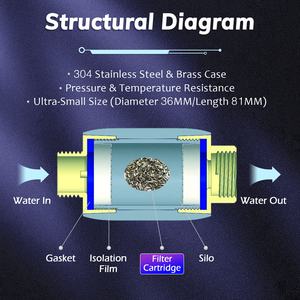 Détartrant d'eau terminal protecteur de chauffe-eau enlèvent le calcaire - Product Image 6