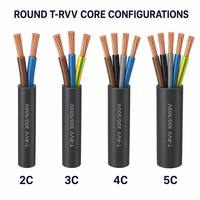 Cadena Portacables Redonda T-RVV de PVC Flexible, 300/500V Clase 6, Cable de Cobre Multifilar para Control, Señal y Alimentación para Automatización de Robots CNC