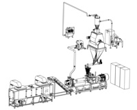 Ligne d'extrusion de protéines texturées à haute humidité (HMTP) pour la fabrication d'analogues de viande à base de protéines de soja fibreuses
