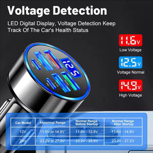100W <span class=keywords><strong>6</strong></span> porte USB C caricabatterie per auto PD QC3.0 ricarica Super veloce per <span class=keywords><strong>iPhone</strong></span> per Samsung Oppo prodotti di tendenza 2025 nuovi arrivi - Product Image 5