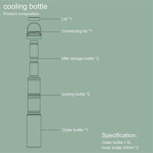 Ensemble cadeau pour bébé et enfant, <span class=keywords><strong>biberon</strong></span> isotherme moderne en acier inoxydable, écologique et portable, pour garder le lait maternel frais en extérieur - Product Image 3
