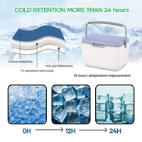 Glacière isotherme OEM 20L avec longue durée de conservation de la glace pour le camping, la pêche, les voyages, le stockage alimentaire, glacière rigide d'extérieur