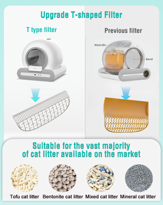 Nueva Caja de Arena Automática para <span class=keywords><strong>Gatos</strong></span> 2024, APP, Desmontable, Tonepie Ti+ 65L, Caja de Arena Inteligente <span class=keywords><strong>Autolimpiable</strong></span>, Inodoro para <span class=keywords><strong>Gatos</strong></span>, Productos para <span class=keywords><strong>Gatos</strong></span> - Product Image 4