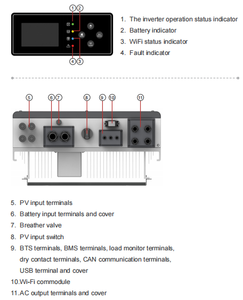 Mới nhất Hybrid lưu trữ <span class=keywords><strong>Power</strong></span> <span class=keywords><strong>Inverter</strong></span> với 2 MPPT điều khiển 5KVA 6KVA lai panel năng lượng mặt trời PV <span class=keywords><strong>Inverter</strong></span> Đối với trang chủ - Product Image 5