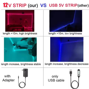 Bandes <span class=keywords><strong>LED</strong></span> <span class=keywords><strong>Rgb</strong></span> 5M 10M 15M 20M 30M 40M 24V <span class=keywords><strong>Ruban</strong></span> <span class=keywords><strong>LED</strong></span> <span class=keywords><strong>Bluetooth</strong></span> Bande lumineuse <span class=keywords><strong>LED</strong></span> pour salon avec application Décoration de jeux - Product Image 4