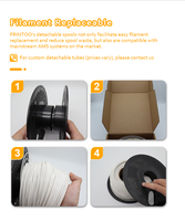 PRINTROO 1 kg Multicolore Impression Rapide Imprimantes 3D Tiges en Plastique Premium pour Designs Créatifs Filament PLA Soie Anti-Blocage 1,75 mm