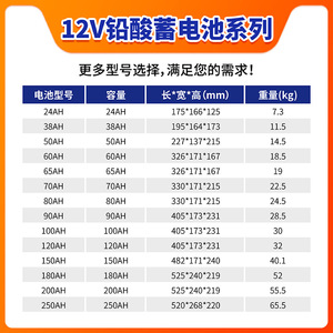 Antofo แบตเตอรี่ตะกั่วกรดเจล70Ah 12V รอบเก็บพลังงานแสงอาทิตย์ - Product Image 5