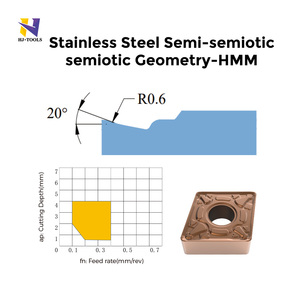 CNC Turning Tool <strong>CNMG</strong> 120404 120408 Tungsten Carbide <strong>Inserts</strong> with PVD Coating for Stainless Steel OEM Customization - Product Image 4