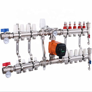 SUNFLY - Conjunto de <span class=keywords><strong>Colector</strong></span> para Calefacción por <span class=keywords><strong>Suelo</strong></span> <span class=keywords><strong>Radiante</strong></span> con Medidor de Flujo y Ventilación Automática - Product Image 1
