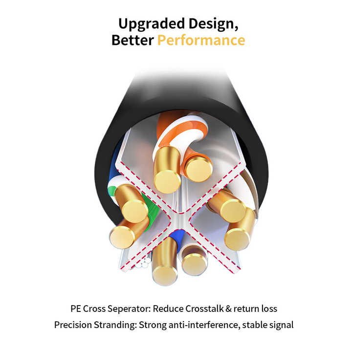 23AWG BC 305m CAT6 UTP Fire Resistant LSZH Jacket LAN Communication Network Cable for Manufacturers