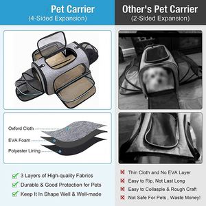 Sac de transport extensible pour animaux de compagnie à 4 côtés, approuvé par les compagnies aériennes, sac de transport souple pour chiens et chats avec coussin en polaire pour chats, chiots et petits animaux - Product Image 3