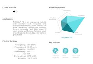 <span class=keywords><strong>Filament</strong></span> d'imprimante 3D LulzBot Polycarbonate <span class=keywords><strong>Polymaker</strong></span> PC-Max (2,85 mm, 750 g), noir, <span class=keywords><strong>filament</strong></span> d'imprimante 3D - Product Image 3