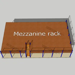 Prateleira mezzanine, plataforma de movimento para prateleira com armazém attico