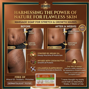 Savon pour le corps massant réduisant l'apparence des vergetures avec collagène, huile d'argan, élastine et beurre de cacao - Product Image 4