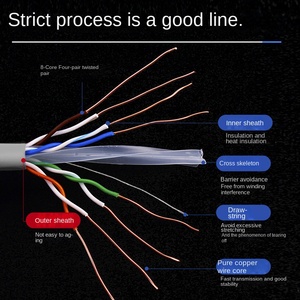 <span class=keywords><strong>Cable</strong></span> <span class=keywords><strong>de</strong></span> <span class=keywords><strong>Internet</strong></span> LAN <span class=keywords><strong>de</strong></span> Alta Velocidad <span class=keywords><strong>para</strong></span> Oficina en Casa, <span class=keywords><strong>Precio</strong></span> Favorable, Fácil Instalación, <span class=keywords><strong>Cable</strong></span> <span class=keywords><strong>de</strong></span> Comunicación UTP Cat6 - Product Image 3