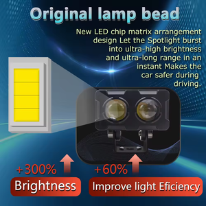 Nouvelle lampe de travail mini 12V 6500K/6000K 15W 3000 Lumens en aluminium pour moto avec fixation universelle pour voitures - Product Image 4