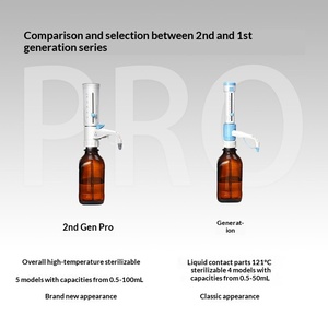 Distributeur de flacons DispensMate 100 ml, flacon de stérilisation pour réactifs de laboratoire, fabriqué en Chine - Product Image 3