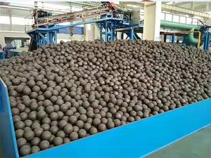 अयस्क खनन ड्रिलिंग उपकरण कास्टिंग के लिए कारखाने की कीमत कम क्रोम पीसने स्टील गेंदों को 1 वर्ष - Product Image 6