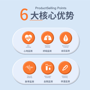 ยงคัง PMV7 เครื่องตรวจคลื่นไฟฟ้าหัวใจแบบพกพา 305x200x140 มม. ไร้สาย พร้อมแบตเตอรี่สำหรับการตรวจติดตามผู้ป่วย - Product Image 4