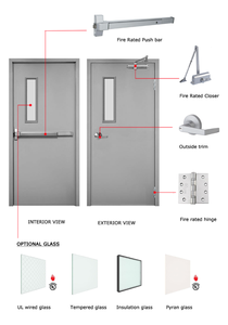 Certified Modern <strong>Design</strong> Good Quality Customized Steel Fire-rated <strong>Door</strong> - Product Image 5