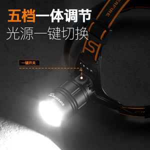 Shenhuo HL08 20W Rechargeable <b>LED</b> Headlamp Waterproof Adjustable Focus Outdoor <b>Lighting</b> Hiking Camping Night Riding - Product Image 5