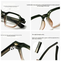 Lunettes de vue rétro géométriques de bonne qualité avec insert CP, imitation verres optiques, anti-lumière bleue, vente en gros