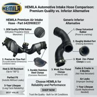 Tuyau de conduit d'admission HEMILA 6420908237 A6420908237 Convient pour Mercedes-Benz OM642 ML280 GL320 Conduit d'air propre avec débitmètre d'air