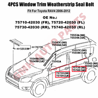 Moldura Burlete Exterior de Ventana para Toyota RAV4 Gen3 2006 2007 2008 2009 2010 2011 2012 (Versión EE. UU.)