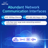 Computadora Industrial Programable Serie ECM50 de Ebyte, Operación de Depuración Conveniente, Puerta de Enlace Python ESP32, Puerto de Red RTU Modbus