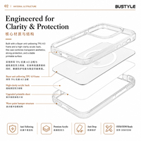 Coque de téléphone magnétique transparente vierge pour impression UV pour iPhone 18 17 16 Pro Max, anti-décoloration, anti-jaunissement, pare-chocs antichoc en acrylique