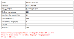 Bomba de Diafragma Feiyinsi SX512-301-2500 de 12 Voltios, 2m de Elevación, 1m de Altura de Autoaspiración, Bajo Ruido, para Uso Químico en Cervecerías, 2 bar de Presión, 6.35mm - Product Image 2