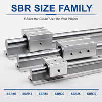Guide linéaire en aluminium haute précision SBR, rail de guidage linéaire SBR10 SBR12 SBR16 SBR35 et bloc de roulement, longueur personnalisée