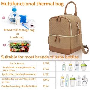 Mochila Nevera Personalizada de Doble Capa Aislada, Impermeable, Portátil, con Estampado, para Almacenamiento de Biberones, Comida y Pañales para Mamá - Product Image 1