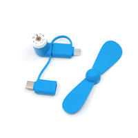Produits Innovants Tendance 2026 : Mini Ventilateur USB Portable 3-en-1 avec Logo Personnalisé pour iPhone et Type-C – Gadget Promotionnel Mobile