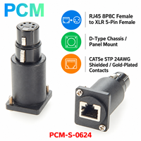 Adaptateur RJ45 vers XLR femelle 5 broches DMX512 de type D pour montage sur panneau, pour console d'éclairage de scène, théâtre, studio, luminaires LED, contrôle du signal