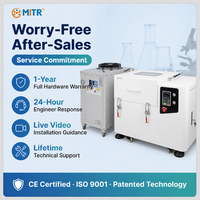 Broyeur à billes planétaires à refroidissement par air MITR, machine de broyage cryogénique de laboratoire pour la préparation d'échantillons de poudre sensible à la chaleur