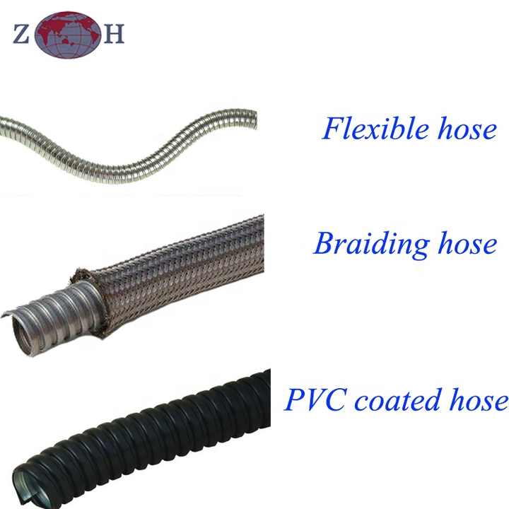 Stateoftheart flexible metal hose machine