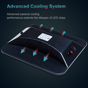 100W Samsung 281B LED Grow Light Espectro completo Planta de <span class=keywords><strong>cultivo</strong></span> de plantas de <span class=keywords><strong>interior</strong></span> LED Grow Light - Product Image 4