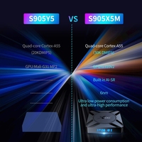 Nuevo X96 M300 Android 14 Quad Core A55 4GB 32GB Gigabit Ethernet 5G WiFi, Tablero de Menú Digital para Bares y Restaurantes