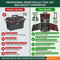 Vente en gros de 1500 pièces de boîtes à outils en aluminium portables avec roulettes, trousse à outils professionnelle pour la réparation de voitures et de garages, OEM/ODM