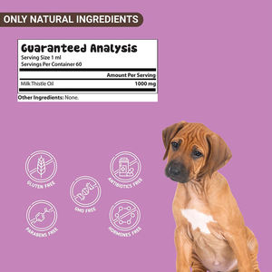 Suplementos Específicos para <span class=keywords><strong>Perros</strong></span> y Gatos OEM Protección Contra Alergias + Acondicionamiento con Hierbas Prospet + Calmante Personalización Directa de Fábrica - Product Image 5