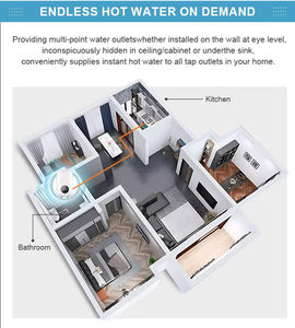 Üretim fiyatı 220v anında Tankless duş tüm ev kullanımı için akıllı elektrikli SU ISITICI açık garaj araba taşınabilir Mini - Product Image 6