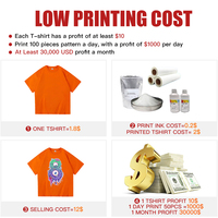 Imprimante DTF 60cm I3200 2 têtes CMYK Impression blanche Film pour animaux de compagnie Sublimation DTF Transfert thermique Machine d'impression de t-shirts