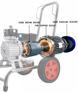 3000W Airless <b>Paint</b> Sprayer <b>Paint</b> Airless Sprayer 3300PSI High Painting Machine With PT-871 Airless <b>Spray</b> Gun - Product Image 6