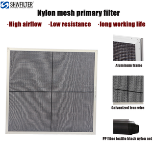 Tùy chỉnh nylon lưới Bộ lọc không khí-có thể giặt & tái sử dụng cho HVAC/điều hòa không khí 25-1000 micron lọc chính xác lưới - Product Image 4