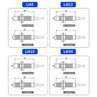 MDCN LM8/LM12/LM18/LM30 interruptor de proximidad inductivo blindado protección contra sobretensiones salida NPN/PNP distancia de detección de 4mm cabeza naranja