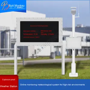 תחנת מזג אוויר תעשייתית הובילה חיישן אנטמטר חסין בפני פיצוץ עבור פחם נפט מכרה פחם אזור תעשייה - Product Image 2