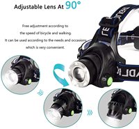 Lampe frontale rechargeable haute intensité, portable, zoomable, longue portée, étanche, pour la pêche, le cyclisme en extérieur, LED